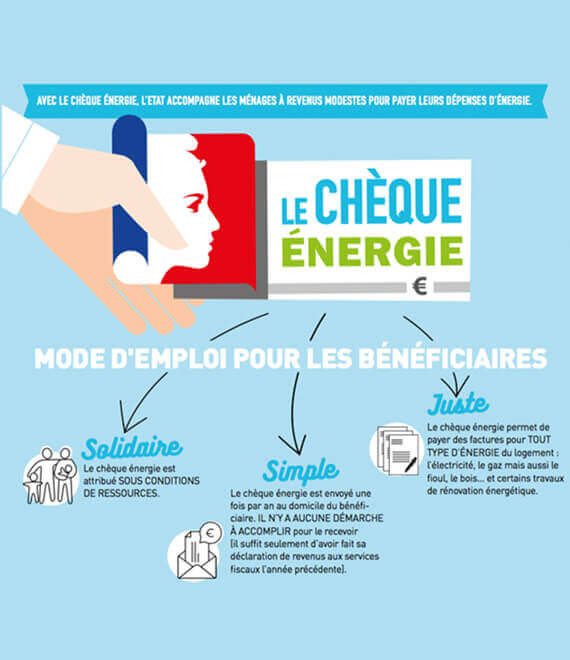 Comment obtenir son chèque énergie pour payer ses factures ?