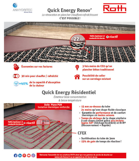 La solution de chauffage au sol hydraulique Quick Energy de Roth